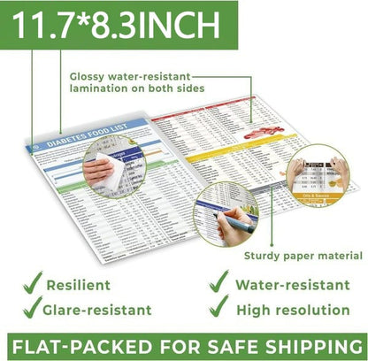 🔥🎁Diabetes Food List & Meal Planner