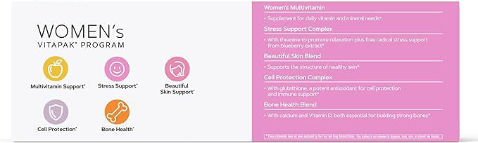 Free Shipping📦Women's 30+ Program, Daily Multivitamins and Minerals