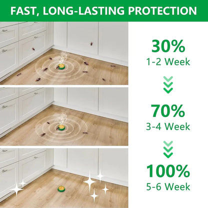 Free Shipping 📦Cockroach Killer Gel/Powder