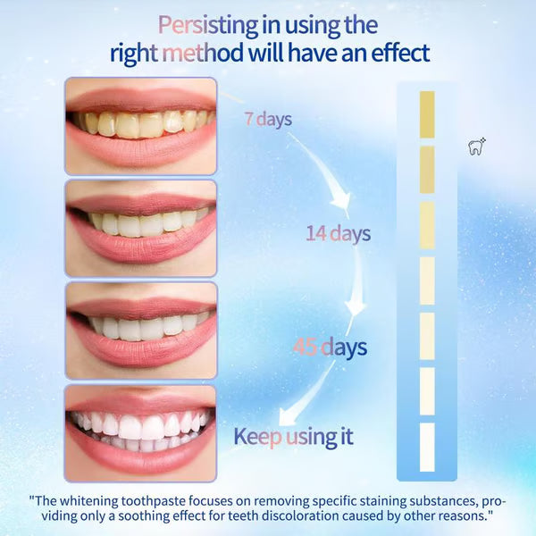 🔥Nicotinamide Probiotic Whitening Toothpaste - Free of Fluoride, Nicotinamide, Anti plaque