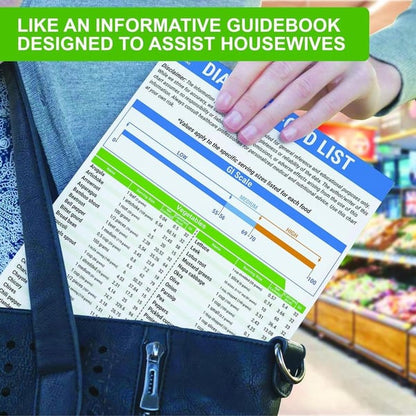 🔥🎁Diabetes Food List & Meal Planner