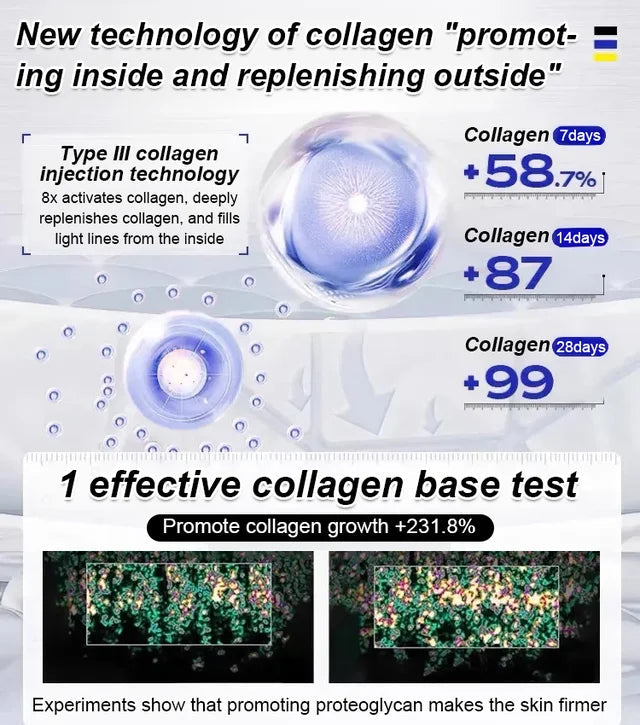 🔥BUY 1 GET 1 FREE🔥Anti-Wrinkle Firming Serum