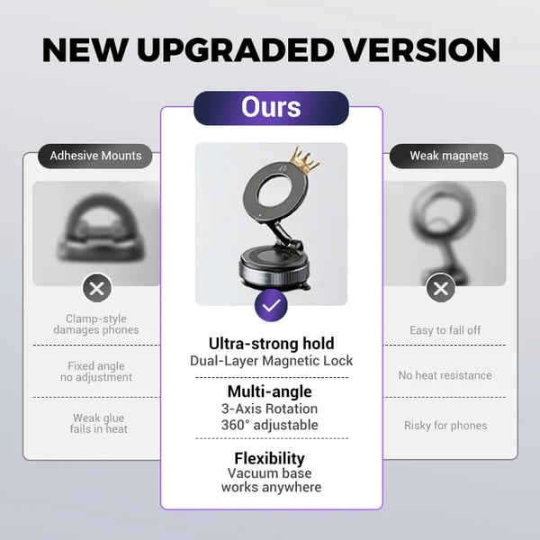 🔥Hot Selling ⚡ Over 130,000 units sold! 💥Retractable Car Phone Holder - 360° Magnetic Holder