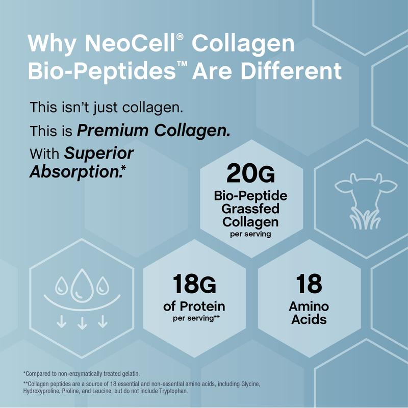 💥【Last Day Discount】NeoCell Collagen Bio-Peptides Powder 20oz - Grassfed Protein Supplement - Advanced with 18 Essential Amino Acids