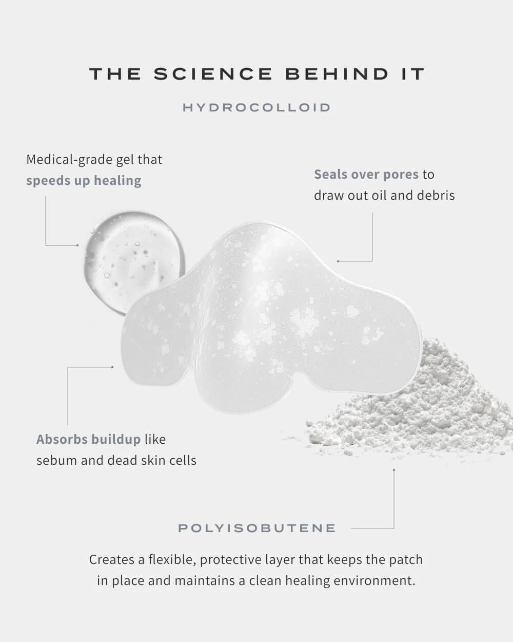 💰Free Shipping📦NOSE PATCHES