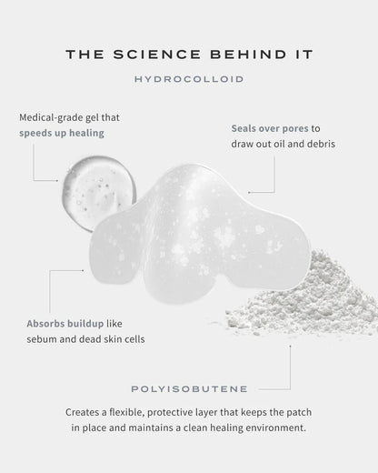 💰Free Shipping📦NOSE PATCHES