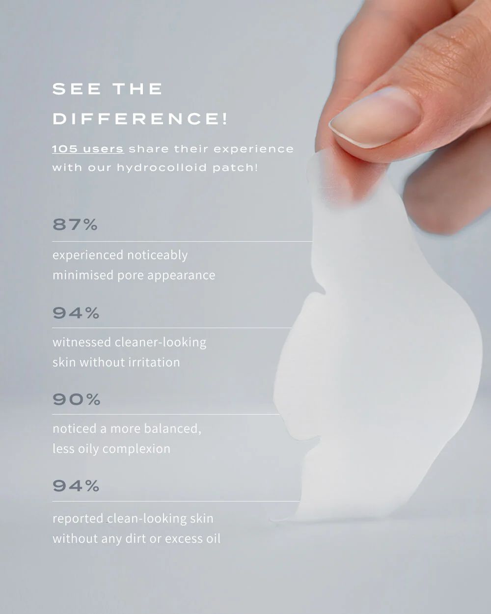 💰Free Shipping📦NOSE PATCHES