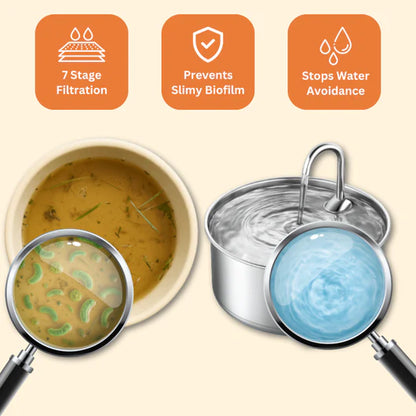 📦 free shipping📦Automatic circulating water 3.2L large capacity cat and dog water feeder