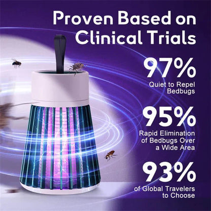 🔥Surprise Discount🔥USB/Rechargeable Mosquito & Fly Trap Lamp